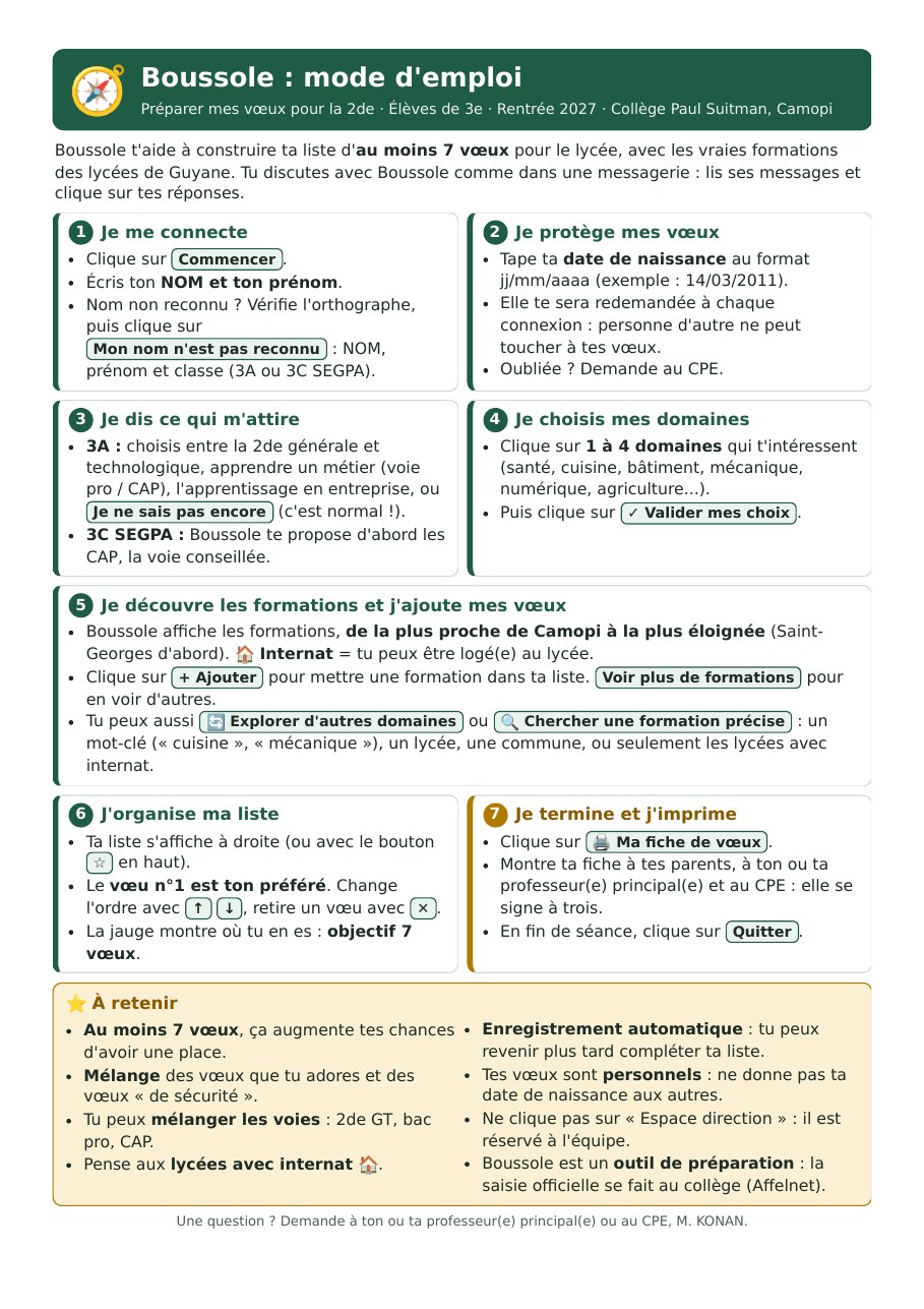 Mode d’emploi élève de Boussole